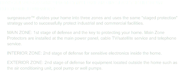 HOW CAN surgeassure™ PROTECT MY HOME AND INCREASE THE LIFE OF MY ELECTRONIC EQUIPMENT? surgeassure™ divides your home into three zones and uses the same "staged protection" strategy used to successfully protect industrial and commercial facilities. MAIN ZONE: 1st stage of defense and the key to protecting your home. Main Zone Protectors are installed at the main power panel, cable TV/satellite service and telephone service. INTERIOR ZONE: 2nd stage of defense for sensitive electronics inside the home. EXTERIOR ZONE: 2nd stage of defense for equipment located outside the home such as the air conditioning unit, pool pump or well pumps.